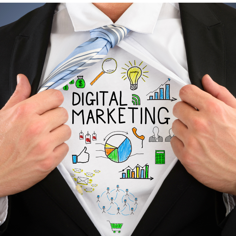 SE Ranko's Proven 5-Step Digital Growth Framework