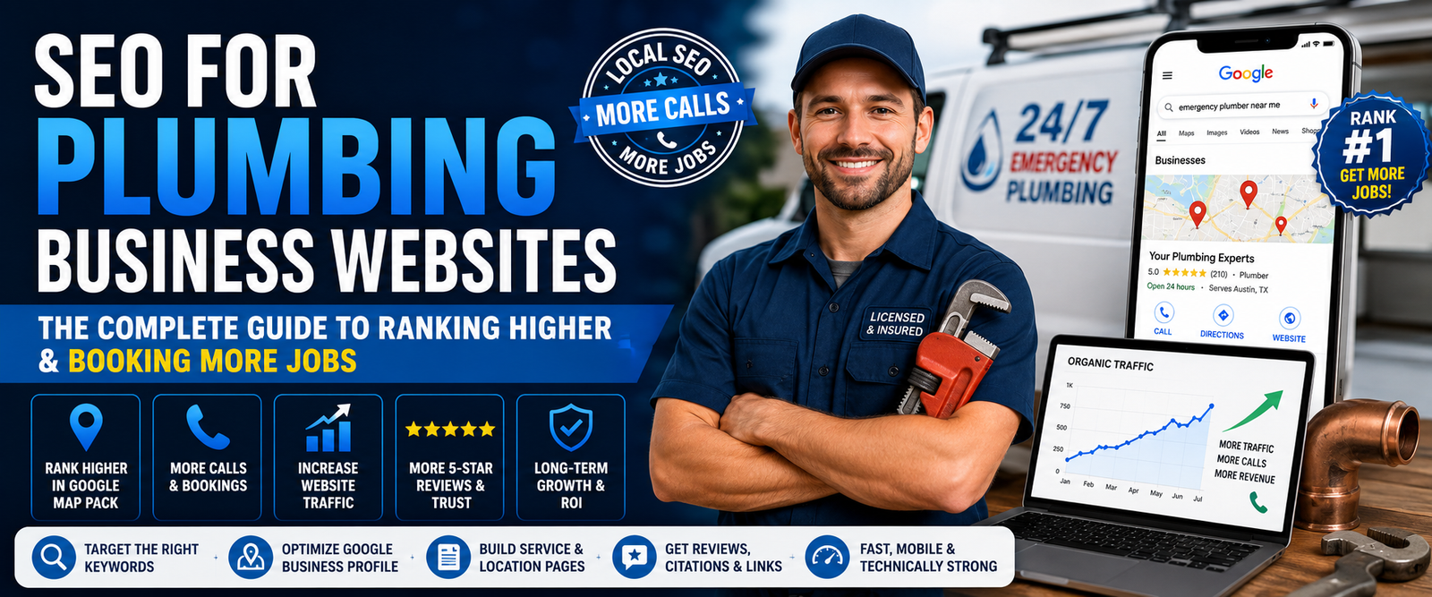 SEO for Plumbing Business Websites: The Complete Guide to Ranking Higher & Booking More Jobs